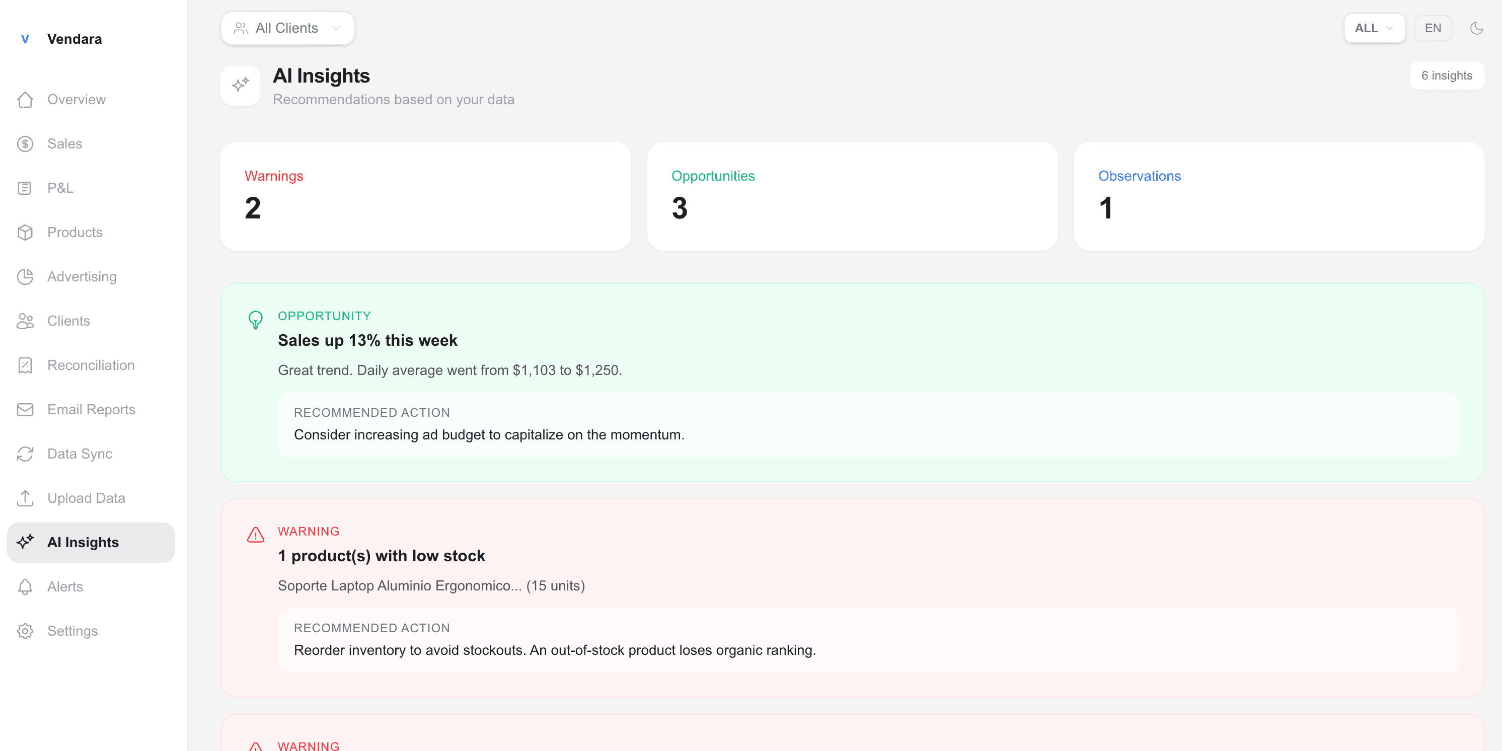 AI Insights page with Claude-generated recommendations